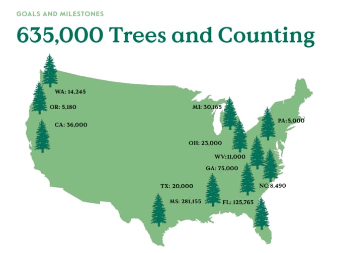 map of the U.S.A. charting the number of trees planted by Grove by state