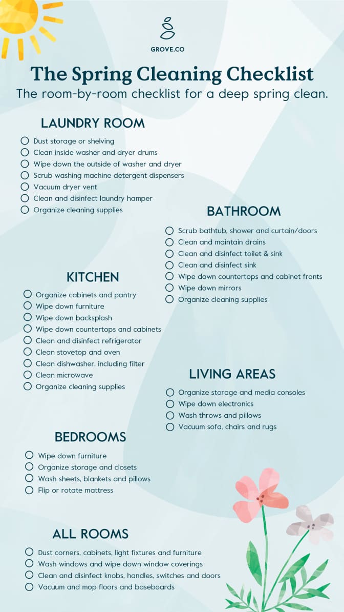 Grove Spring Cleaning Checklist v5-01