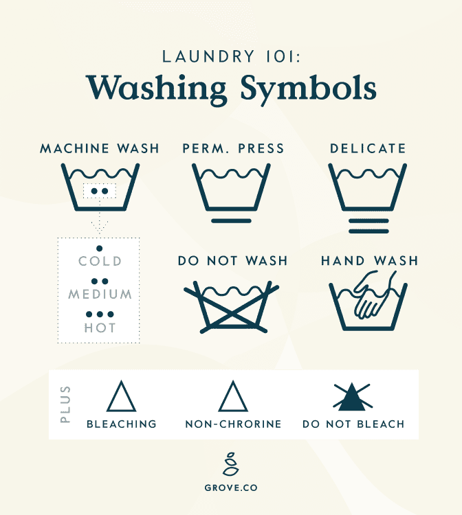 Care_Symbols_Washing