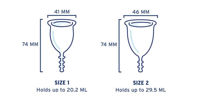 Sustain period cup size guide